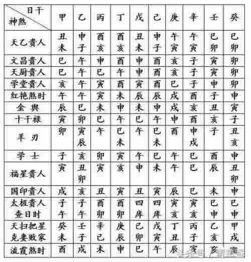 四柱八字免费算命_帮助我们探索命运的奥秘