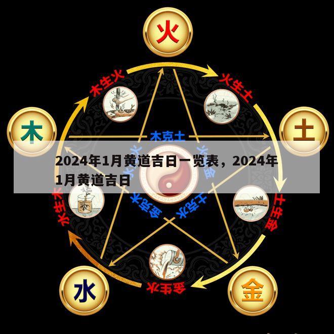 2024年1月黄道吉日一览表，2024年1月黄道吉日