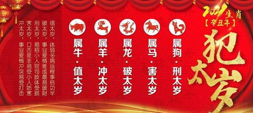  2020年犯太岁的4大生肖（2020年犯太岁的4大生肖有哪些）