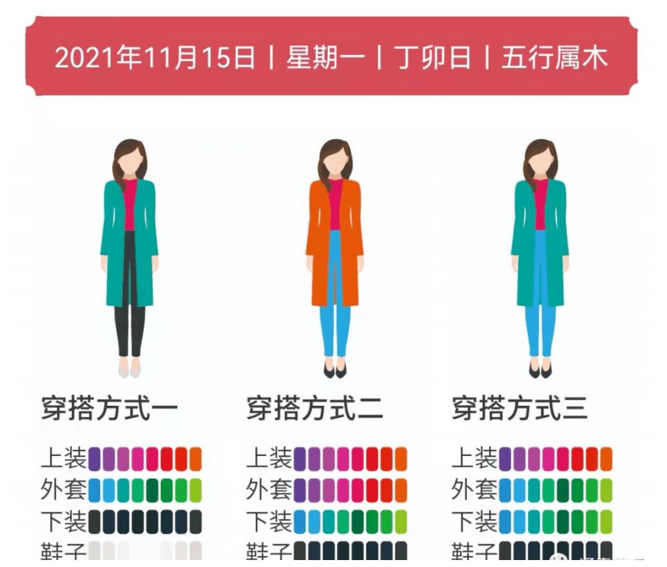 2021年10月24日五行穿衣指南