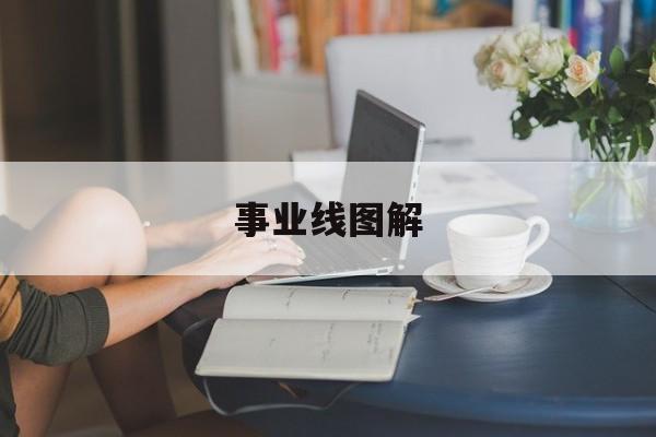 事业线图解：手相双事业线图解